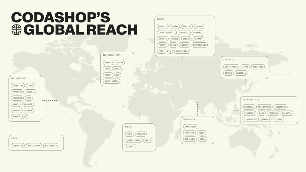 Monetization with Codashop – KV 1 1024x576