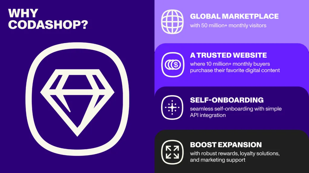 Coda Codashop Instant Monetization KV1 v2 1024x576