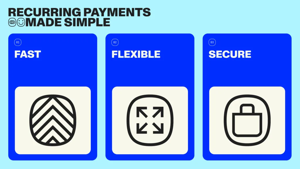 Illustration showing how Coda enables recurring payments that are fast, flexible, and secure